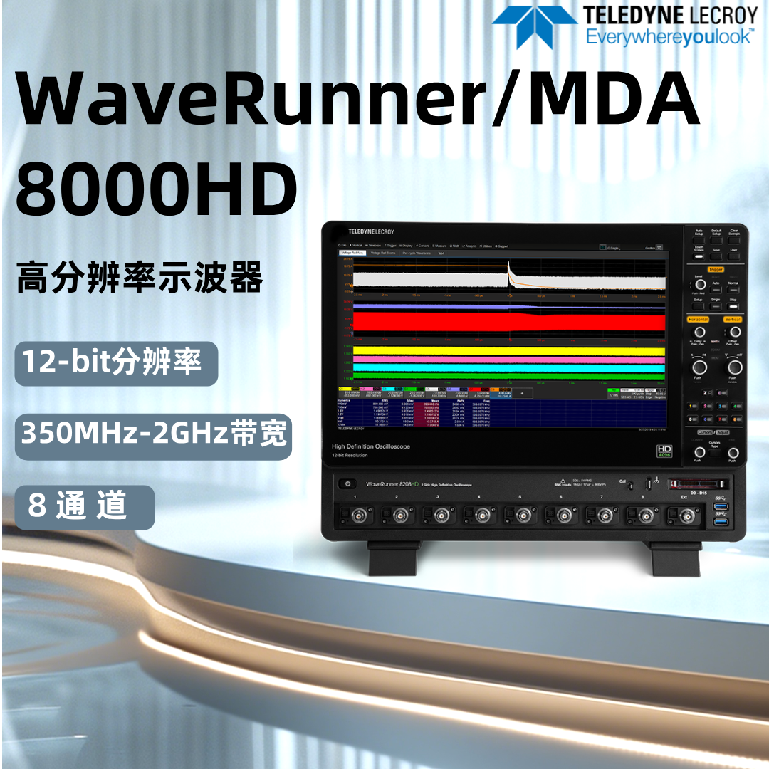力科WaveRunner 8000HD高精度示波器/MDA8000HD电机驱动分析仪