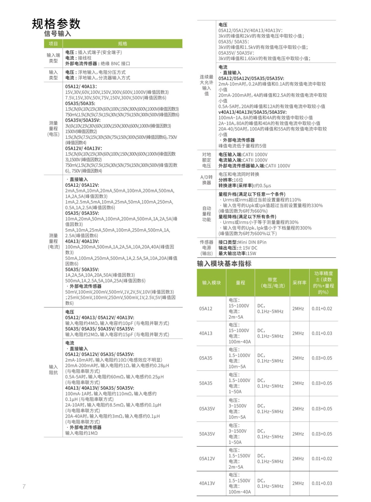 SPAW7000-catalog ver0.1 CH 23.5.17-鍥剧墖-8.jpg